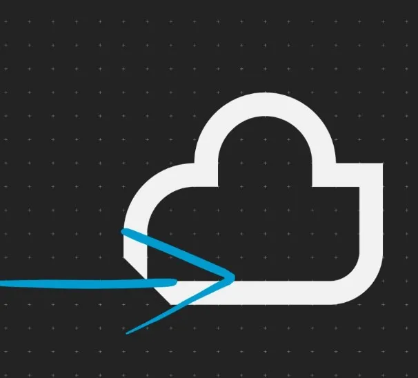 KYOCERA Cloud Direct